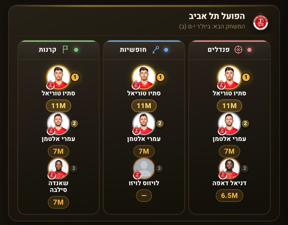 בועטי נייחים