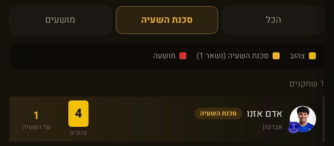 מעקב השעיות